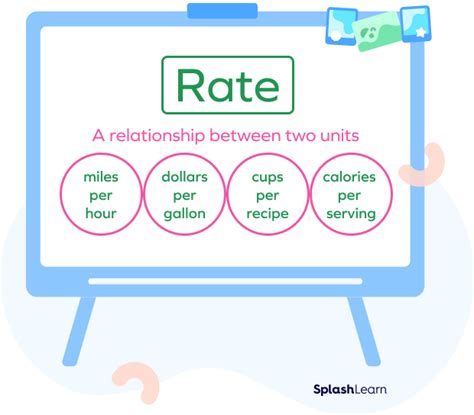 rates synonym|what does rate mean.